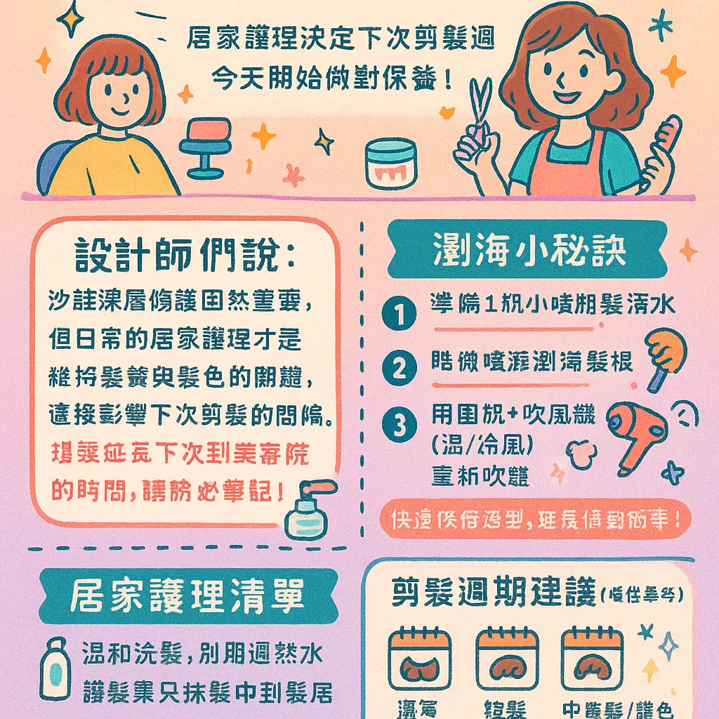 日式剪髮多久剪一次 - 美容院