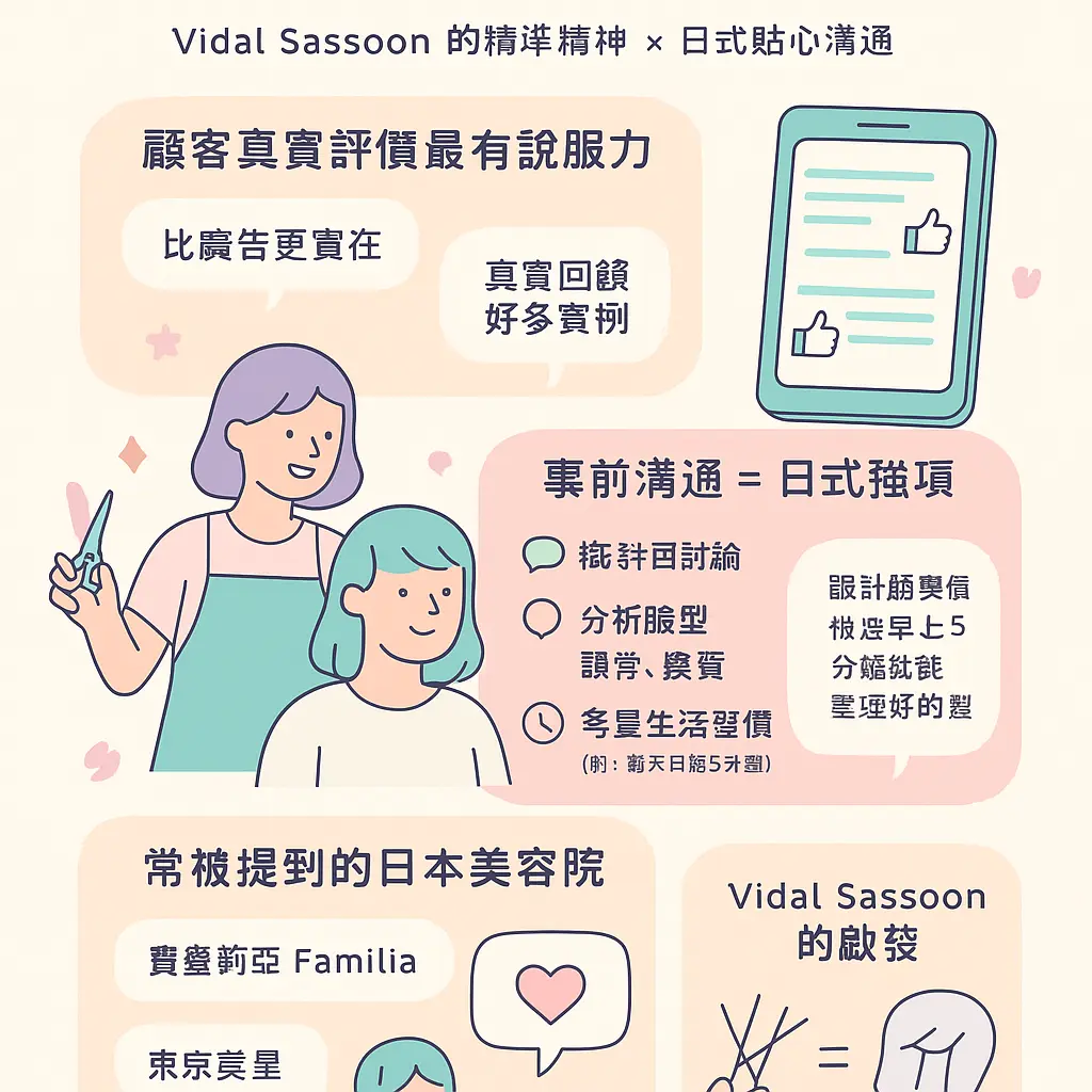 為什麼選擇日式剪髮 - Sassoon